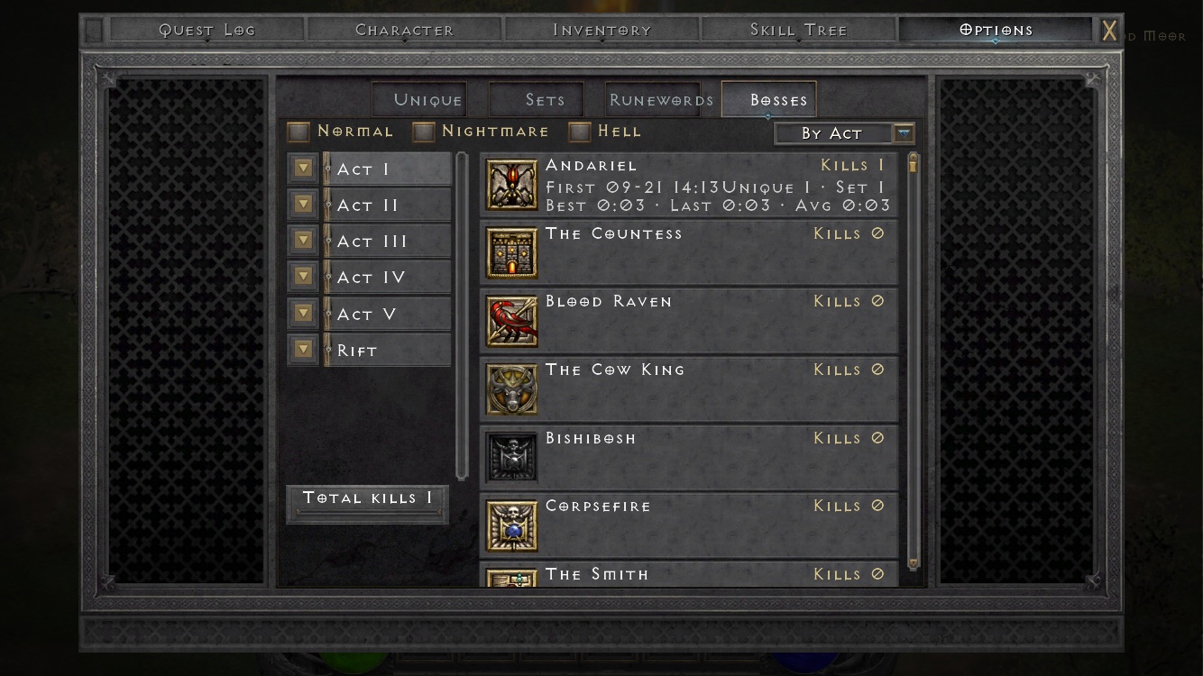 The Kill Board statistics panel