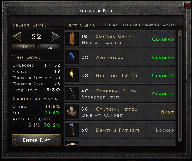 The Greater Rift level select panel